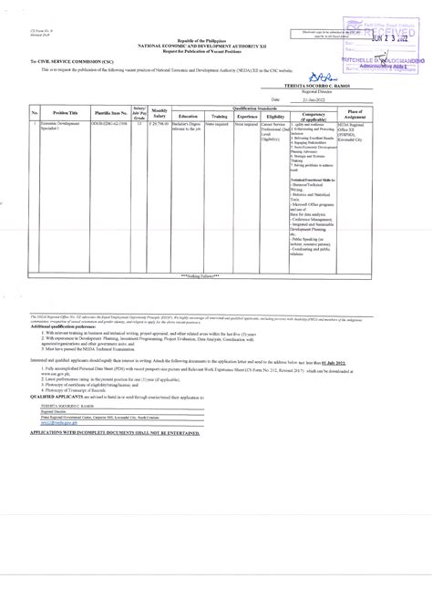 Careers at NEDA XII .